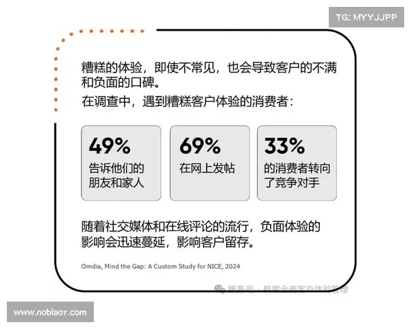 探索体育论坛的未来发展:如何提升用户体验与互动质量 探索体育论坛的未来发展:如何提升用户体验与互动质量