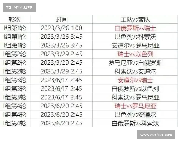 2024欧洲杯完整赛程时间表及各阶段详细安排分析 2024欧洲杯完整赛程时间表及各阶段详细安排分析