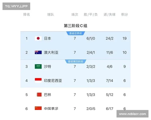伊朗裁判组执法中澳之战 韩国裁判金宇成担任VAR主裁